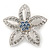 Small Rhodium Plated Clear/ Light Blue Crystal Daisy Brooch - 30mm Diameter - view 3